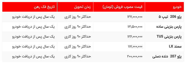 طرح فروش فوری ایران خودرو؛ ویژه ۹ آذر ۱۳۹۹